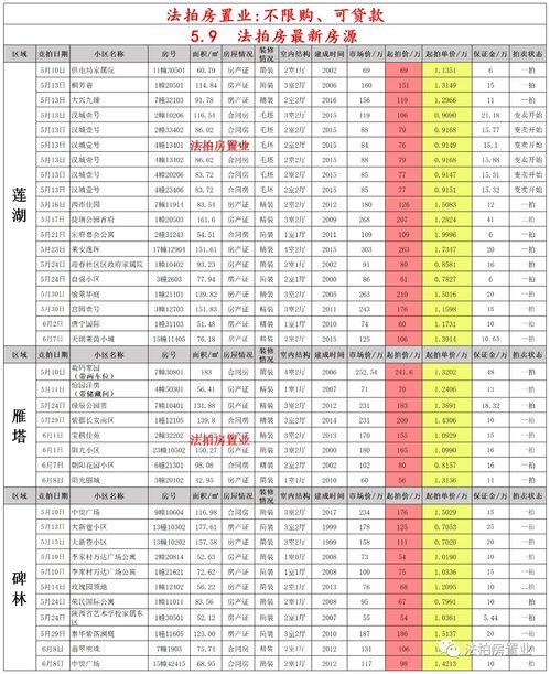 西安理性吃瓜事件视频曝光,视频曝光揭示网络舆论背后的真相
